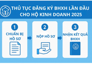 Hướng dẫn chi tiết thủ tục đăng ký BHXH lần đầu cho hộ kinh doanh